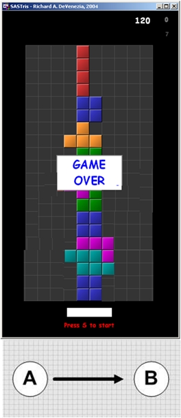 Game over screen in Tetris