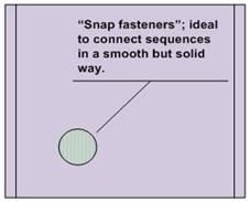 A snap fastener